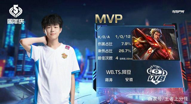 曼彻斯特城 曼彻斯特城