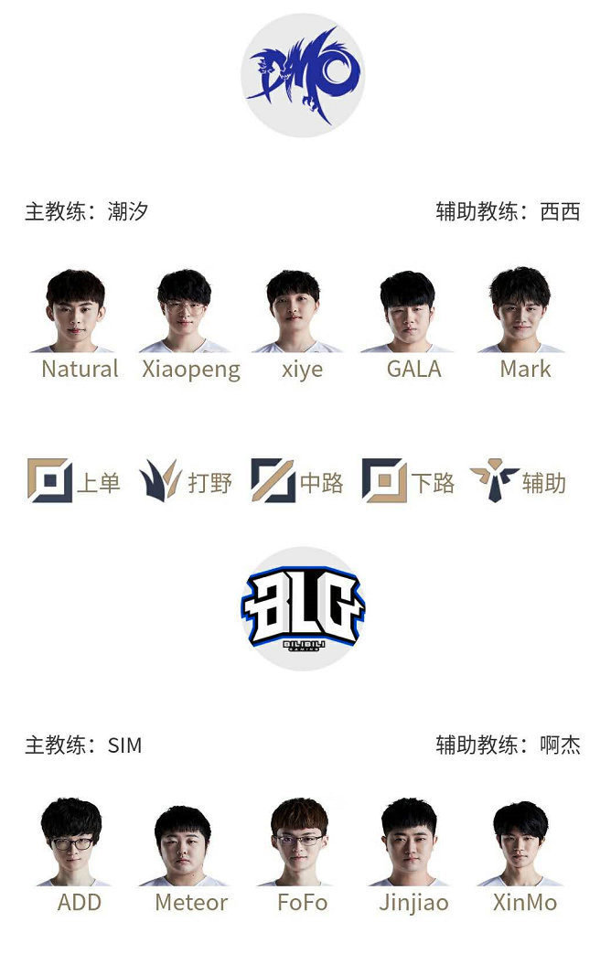 甲还是欧冠 甲还是欧冠