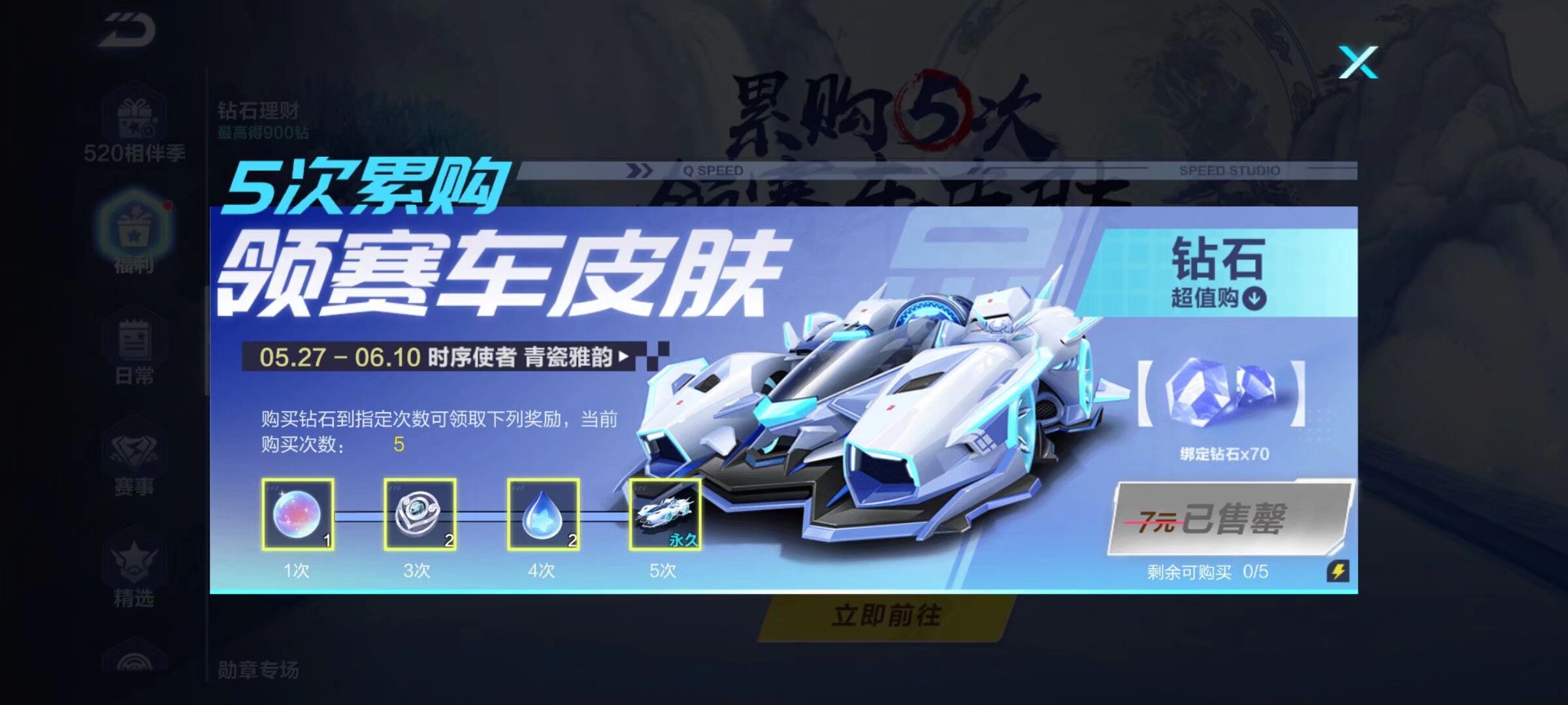 拓展市场的 拓展市场的