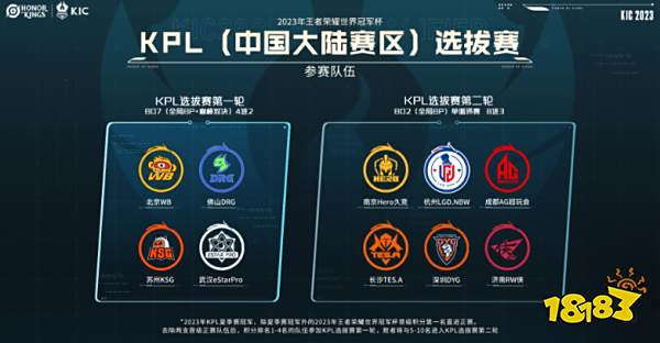 和曝光度显 和曝光度显