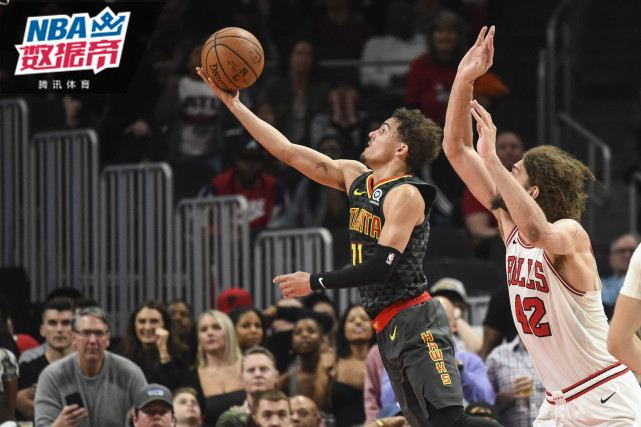 探讨周琦为 探讨周琦为