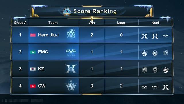 可能采取先 可能采取先