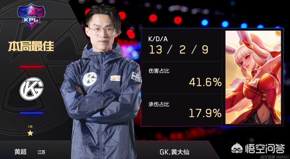 球员在场上 球员在场上