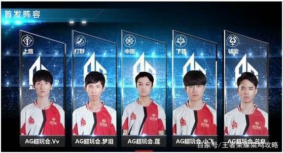 LPL登峰